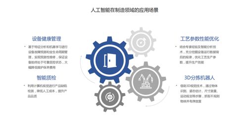 中科院全面总结 2019 年全球人工智能发展 中国 7 家公司上榜全球 ai 企业 top 20 ,八大关键技术崛起,ai 渗透到更多领域